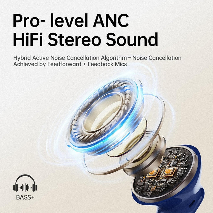 ANC Bluetooth Kopfhörer mit Hybride Aktive Geräuschunterdrückung, In Ear Kopfhörer Bluetooth mit -45