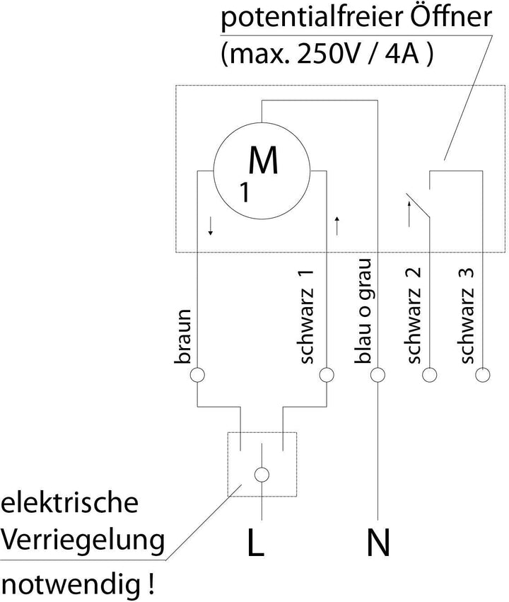 Motoröffner, Spindelantrieb Lichtkuppel 230V / 300mm HUB, JMBB mit Halterungen