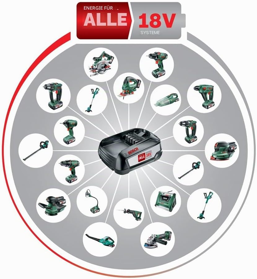 Bosch Home and Garden Schlagbohrschrauber AdvancedImpact 18 (1x1,5 AH Akku,18 Volt System, Quicksnap