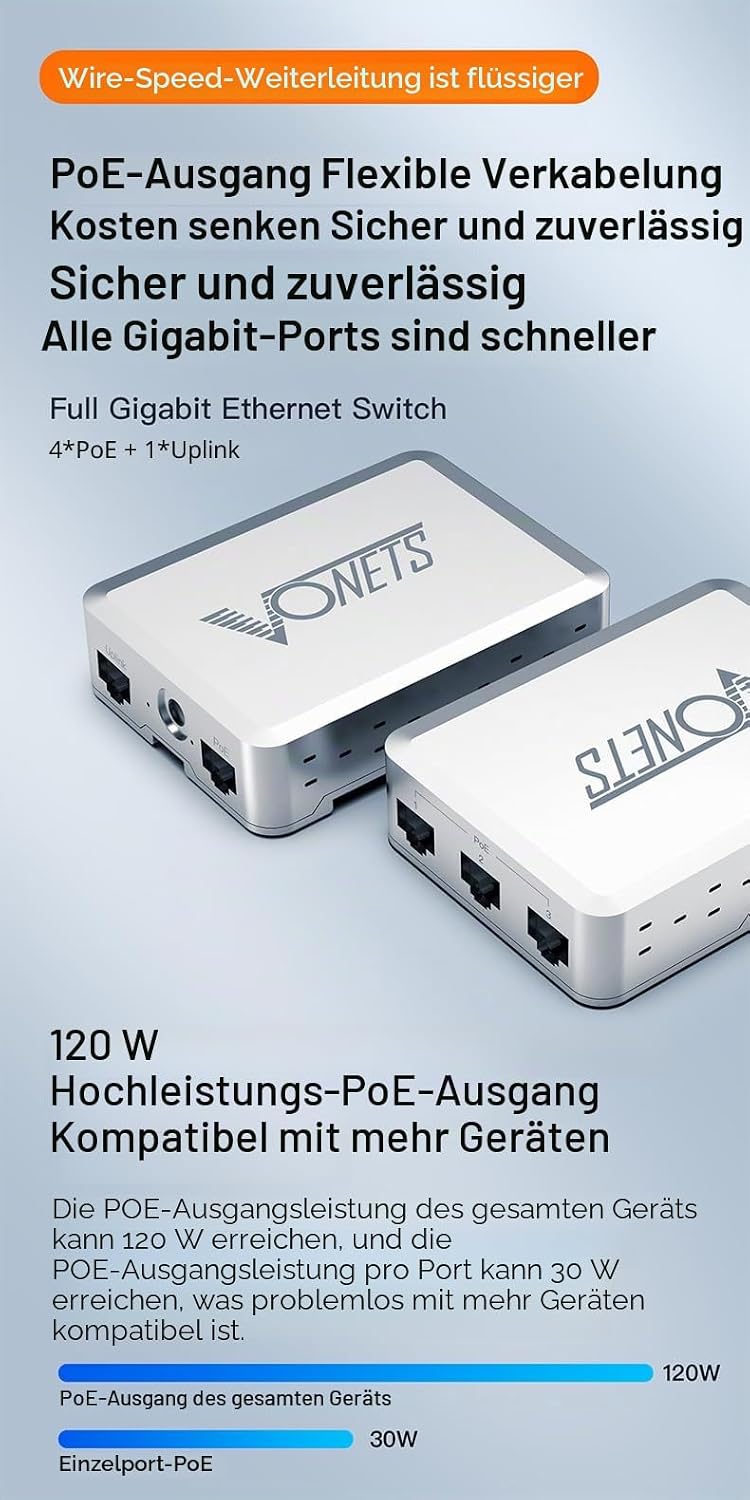VONETS VSP500 Industrie 5 Ports PoE Gigabit Switch Gigabit Ethernet Netzwerk Switch Ethernet RJ45 Sp