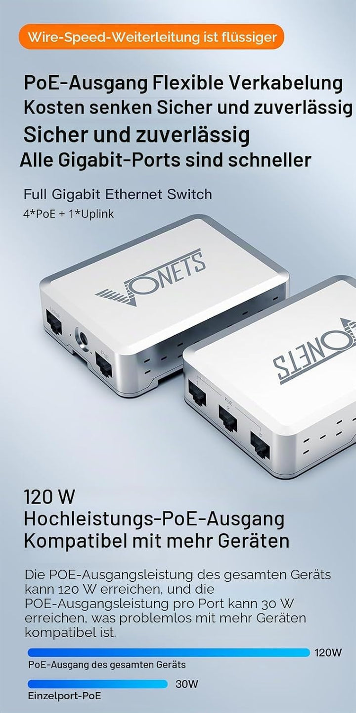 VONETS VSP500 Industrie 5 Ports PoE Gigabit Switch Gigabit Ethernet Netzwerk Switch Ethernet RJ45 Sp
