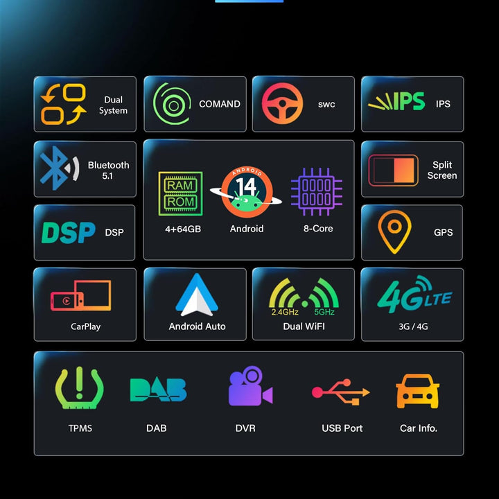 Erisin 10,25 Zoll 8-Kern 4GB+64GB Android 14 Autoradio Bluetooth mit GPS Navigation für Mercedes W20