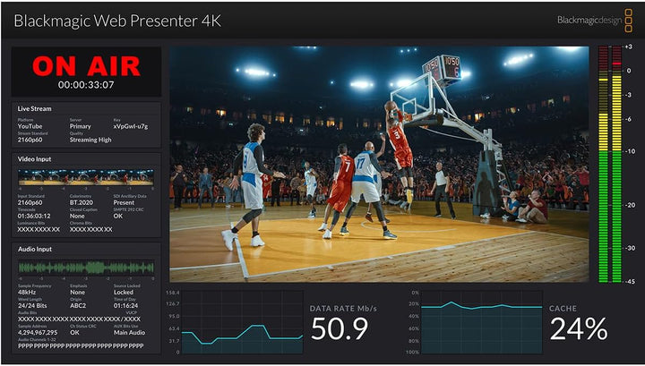Blackmagic Design Web Presenter 4K, BDLKWEBPTR4K