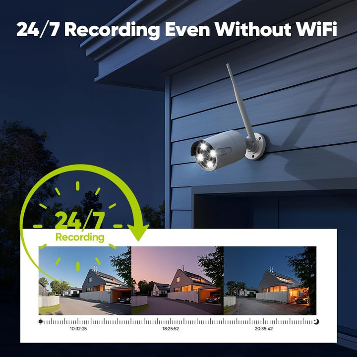 SANNCE Überwachungskamera Set mit Monitor 4CH 5MP NVR und 4x 3MP WiFi Kameras Aussen WLAN Überwachun