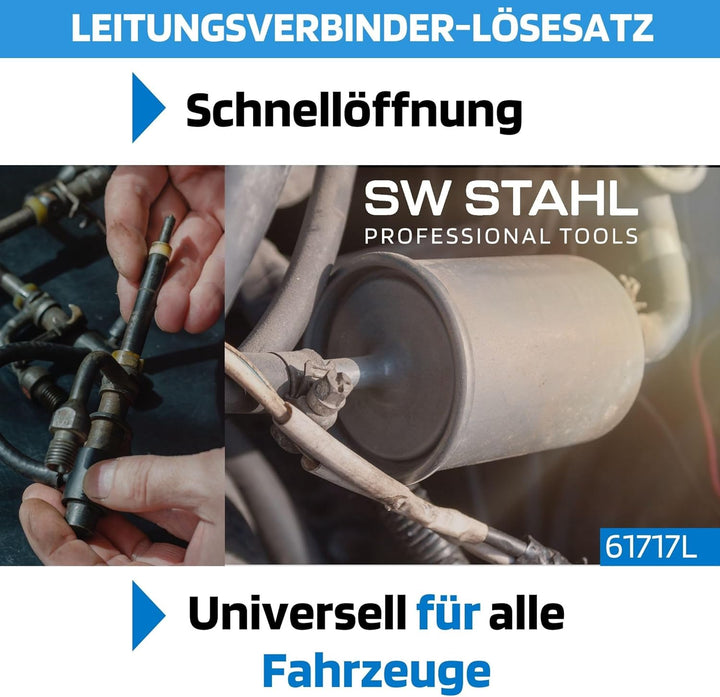 SW-Stahl Leitungsverbinder-Lösesatz, 61717L