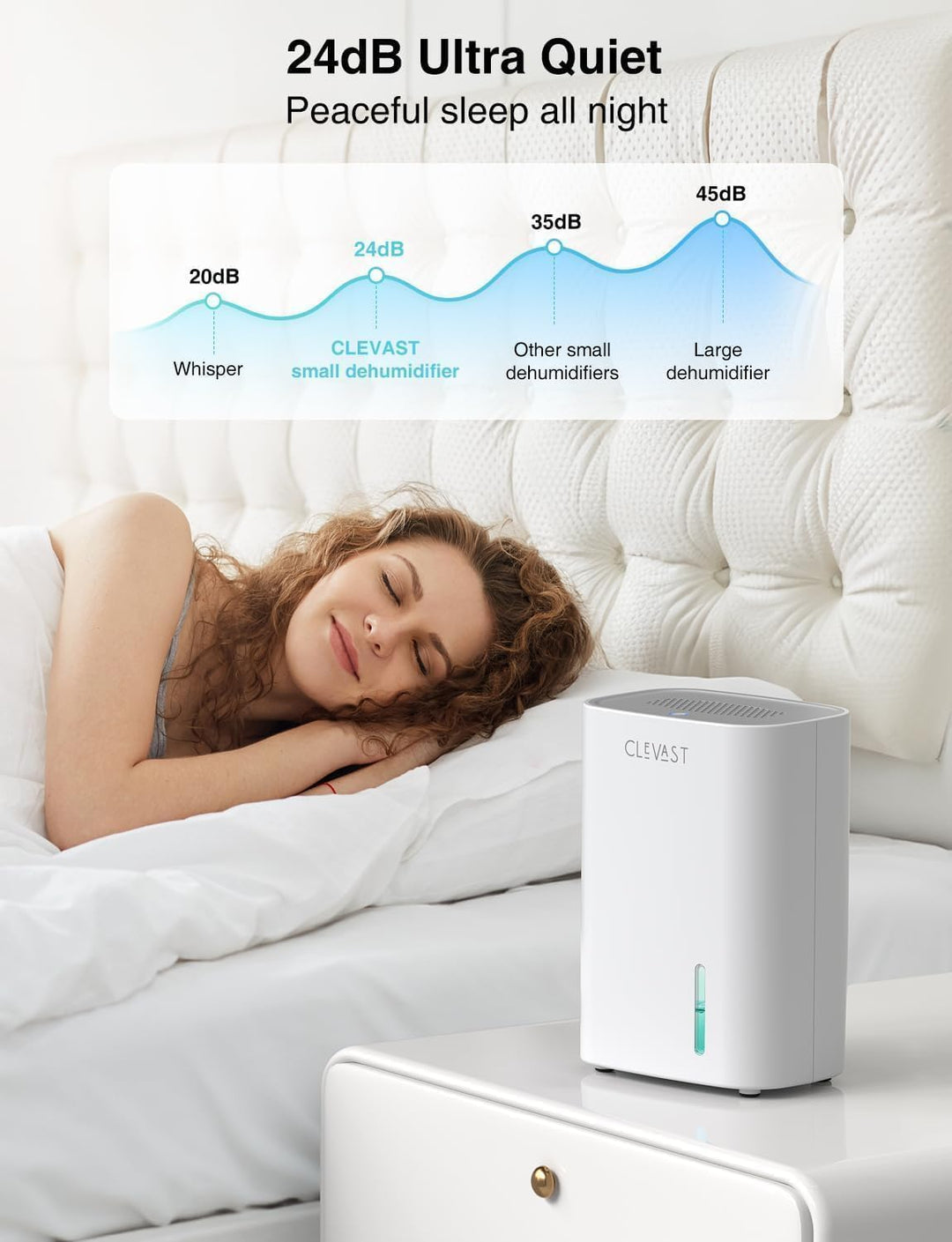 CLEVAST Elektrischer Luftentfeuchter, 850 ml Luftentfeuchter für Zuhause mit Ultra-Leise & Automatis