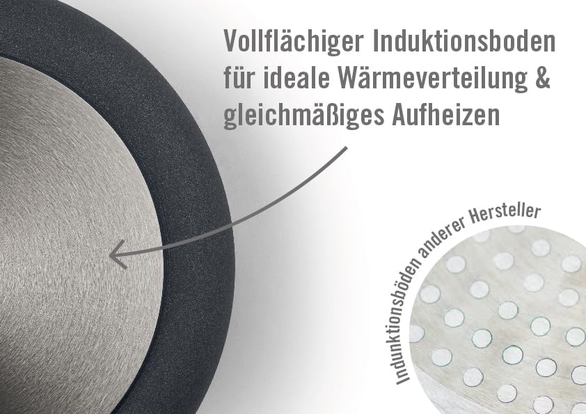 Woll 1724IL Pfanne, Ø 24 cm, schwarz, Aluguss, 24 cm