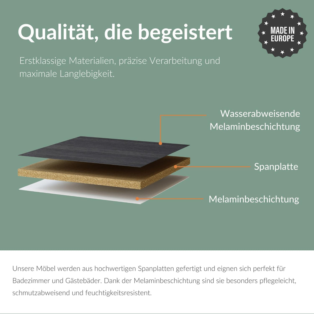 Planetmöbel Badmöbel Set aus Waschtisch + Waschbecken + Spiegelschranki, Gäste Bad WC, Farbe Anthraz
