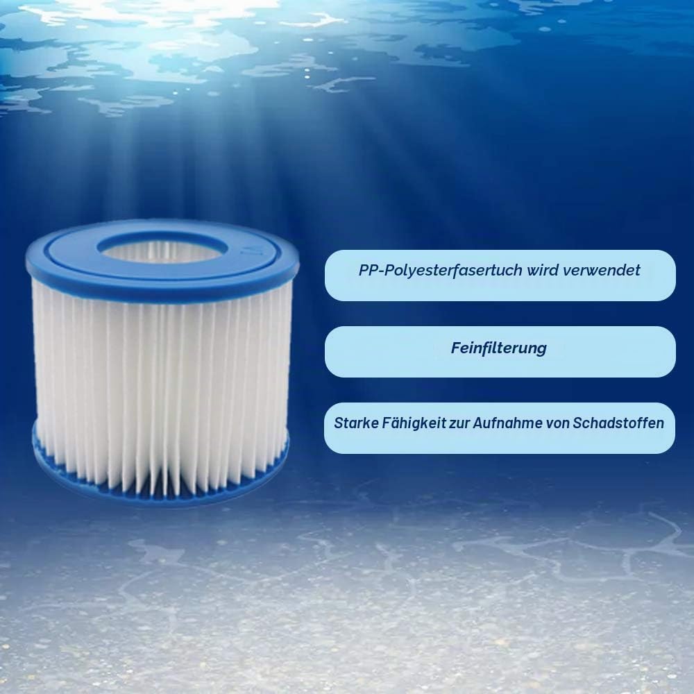 WuYan Ersatz Whirlpool Filterkassette für Best-Way für Flowclear Grösse VI Ersatzfilterkassette für