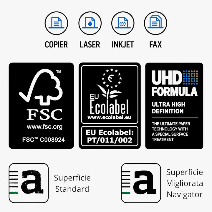 Navigator Universal Premium Office Papier, A4, 80 g, 30 Blatt à 500 Blatt