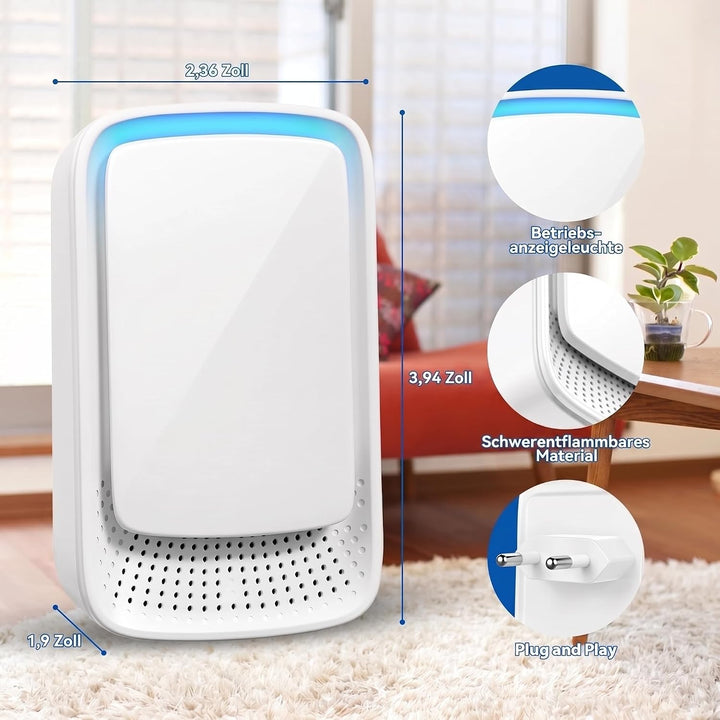 2er-Pack Plug-in-Luftreiniger mit Ionen-Generator | Filterloser Mini-Luftreiniger für die Steckdose