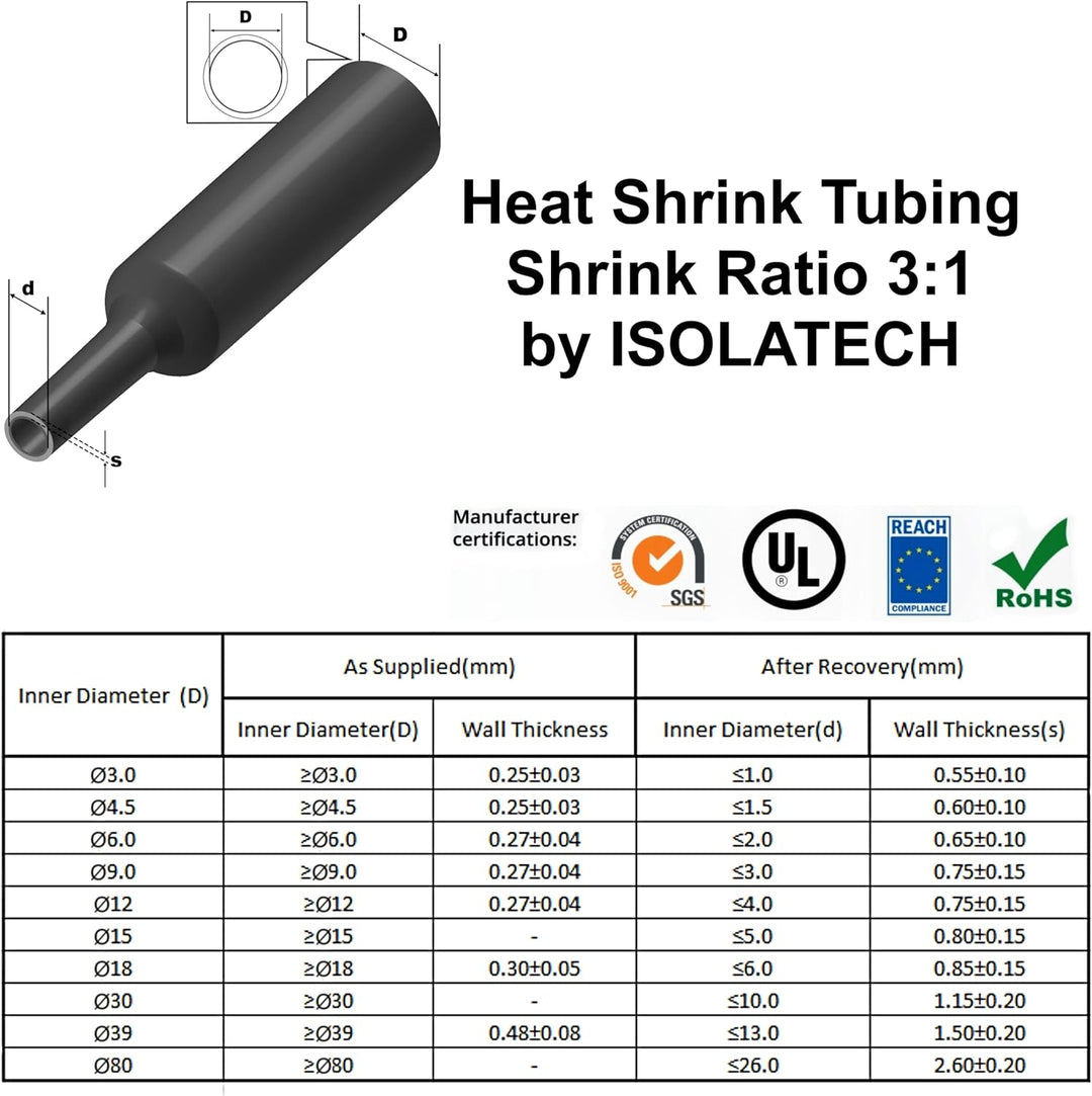 ISOLATECH Schrumpfschlauch Meterware transparent ohne Kleber Ø 30mm 10 Meter Schrumpfverhältnis 3:1