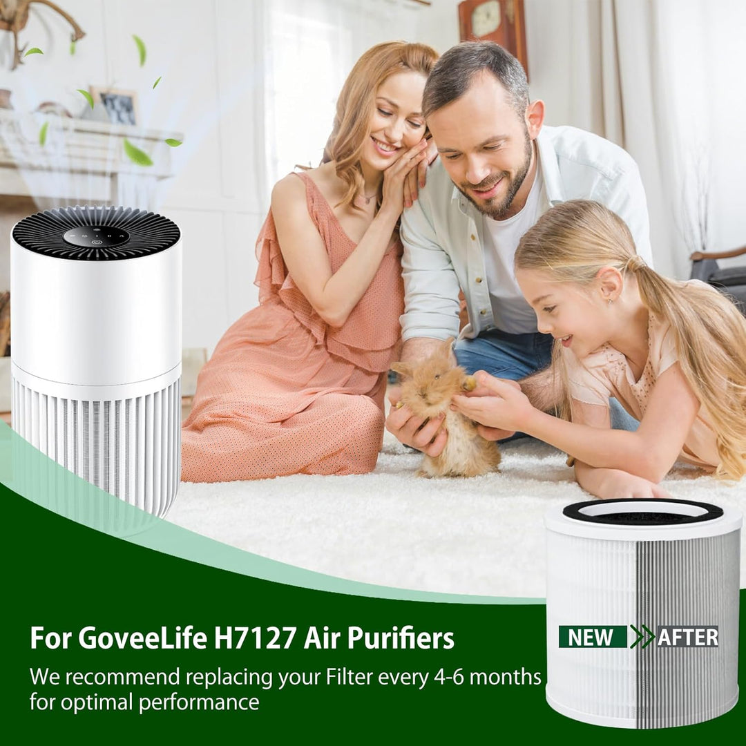 H7127 Ersatzfilter für GoveeLife H7127 Mini Luftreiniger – 3-in-1 H13 HEPA Filter mit Vorfilter & Ak