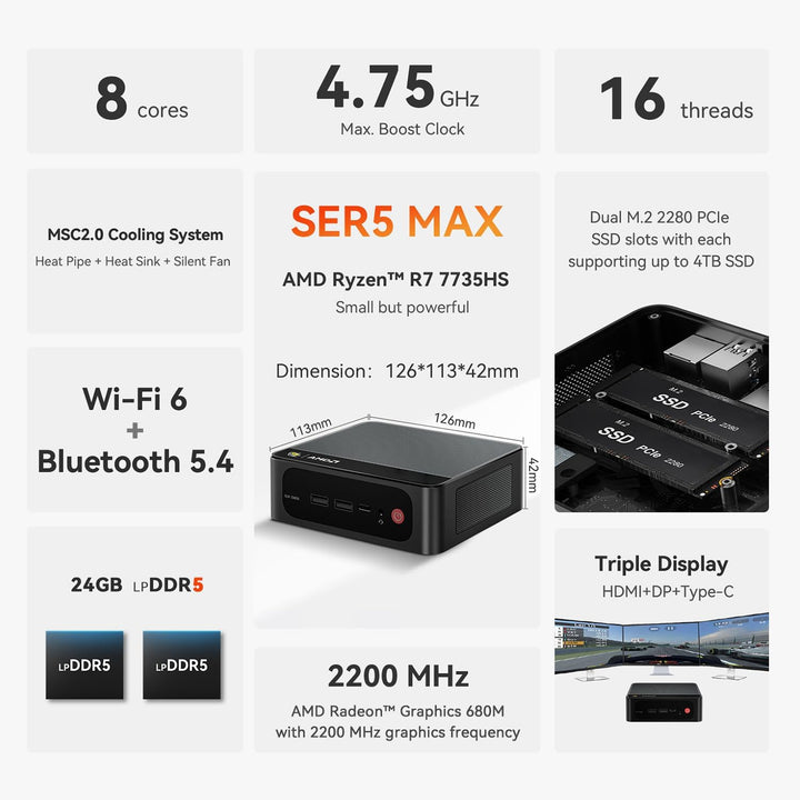 Beelink Mini-PC SER5 MAX Mini-Computer mit Ryzen 7 7735HS (8C/16T, bis zu 4,75 GHz), AMD Radeon 680M