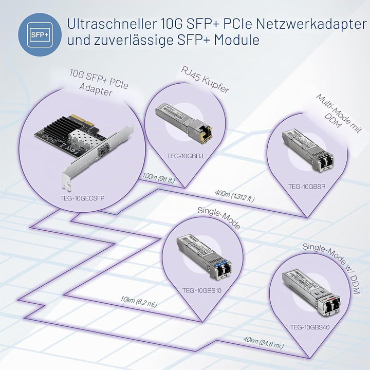 TRENDnet TEG-10GECSFP 10 Gigabit PCIe SFP+ Netzwerkadapter, Standard- und flache Halteklammern inbeg