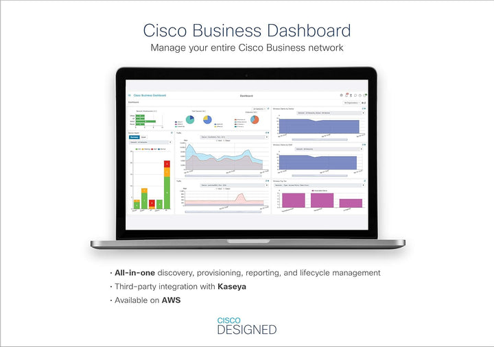 Cisco SF220-24 Fast Ethernet und 2-Port Gigabit Ethernet Smart Switch (SF220-24-K9-UK)