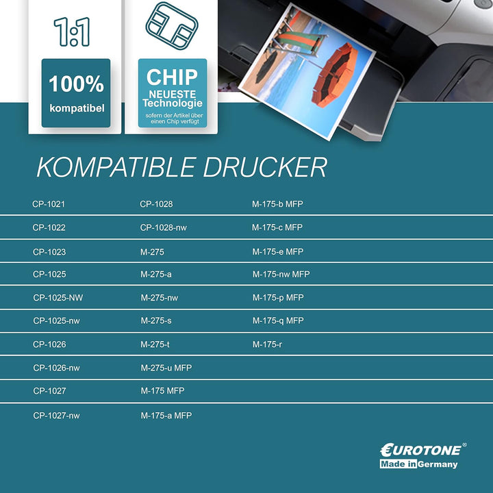 3X Eurotone kompatibler Toner für HP Laserjet M 275 wie CE311A-13A CE311A-CE313A 126A Color Set aus