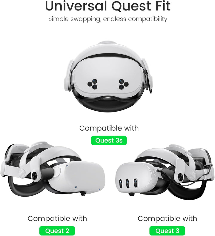 BEBONCOOL Headstrap für Meta Quest 3/3S/2 mit 10000 mAh Magnet Akku-Digitales Display,5H längere Spi