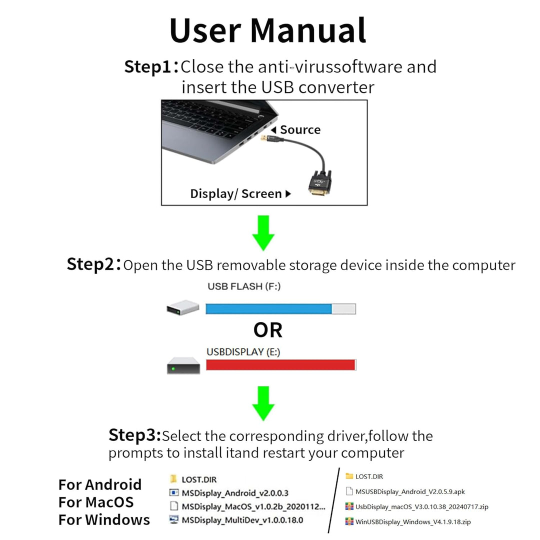 USB 3.0 auf DVI AdapterKabel 1 m,Typ-A Stecker auf DVI Stecker Bidirektionale,1080P Full HD für Fern