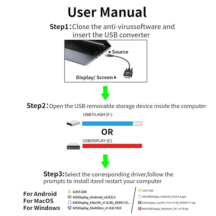 USB 3.0 auf DVI AdapterKabel 1 m,Typ-A Stecker auf DVI Stecker Bidirektionale,1080P Full HD für Fern