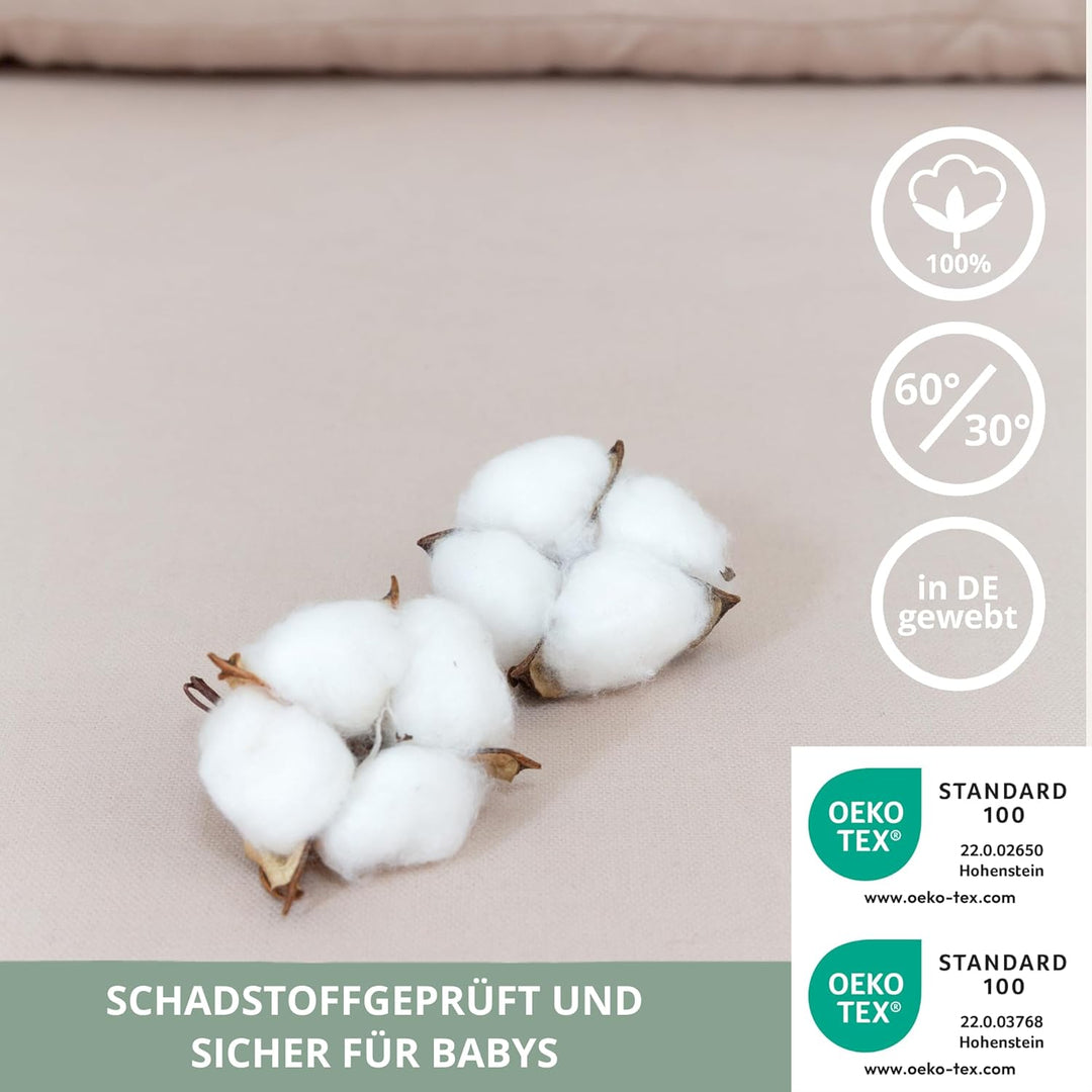 Wickelaufsatz Set für IKEA HEMNES – mit Aufsatz, Wickelauflage & Umrandung aus 100% Baumwolle (Pure