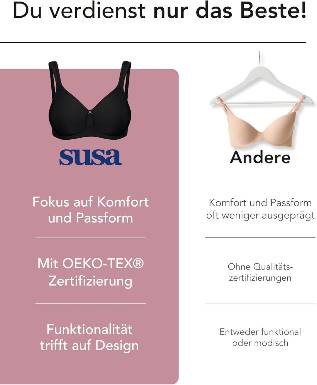 SUSA Damen Catania BH, Schwarz