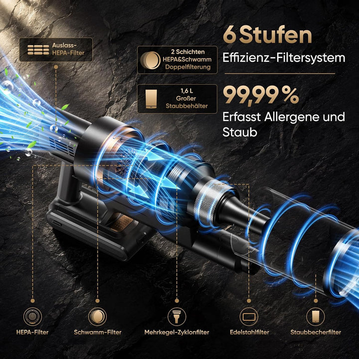 Akku Staubsauger, 650W/65000Pa/75Min, Kabelloser Stielstaubsauger mit Smart LED Display, Selbststehe