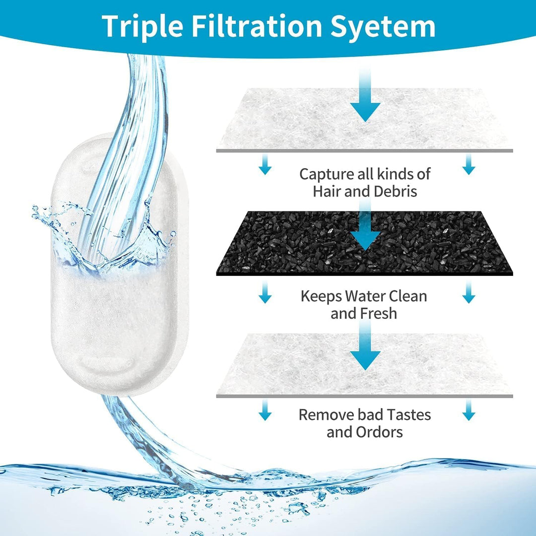 Filter für Katzenbrunnen, Vindox 8 Stück Katzenbrunnen Filter und 8 Stück Wasserpumpen Filterschwamm