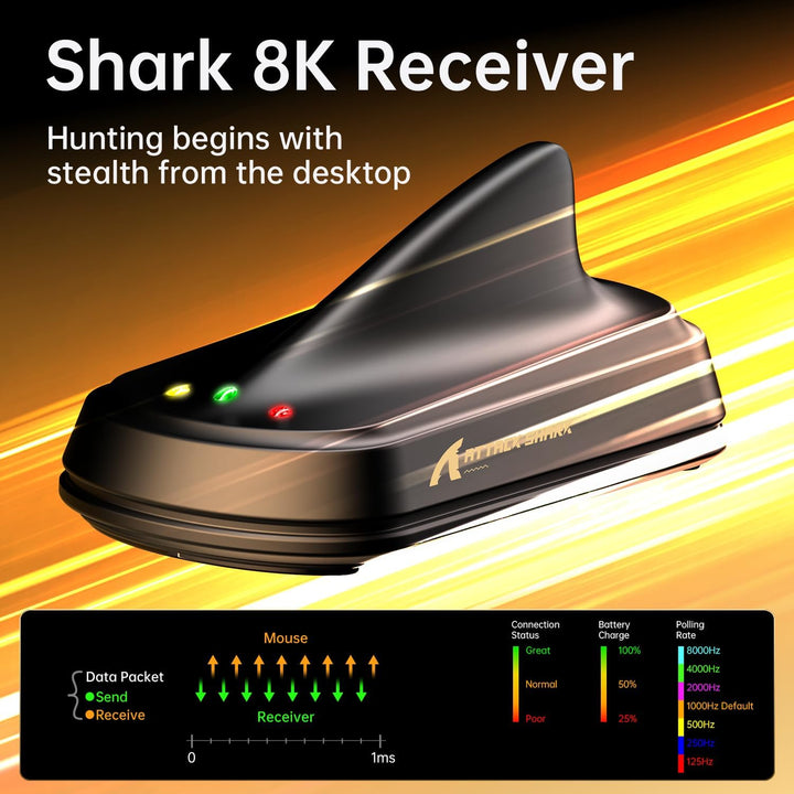 MAMBASNAKE x Attack Shark V8 Wireless Gaming Mouse, 59g Ultra-Lightweight, PAW3950MAX Sensor, Shark