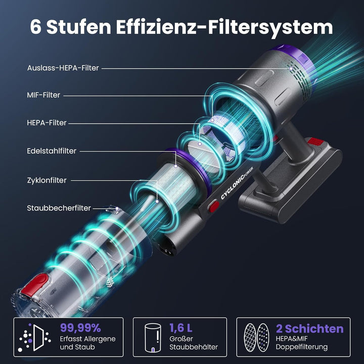 Akku Staubsauger, 600W/58000Pa/75Min, Laufzeit Staubsauger Kabellos mit Smart LED Display und Ladest