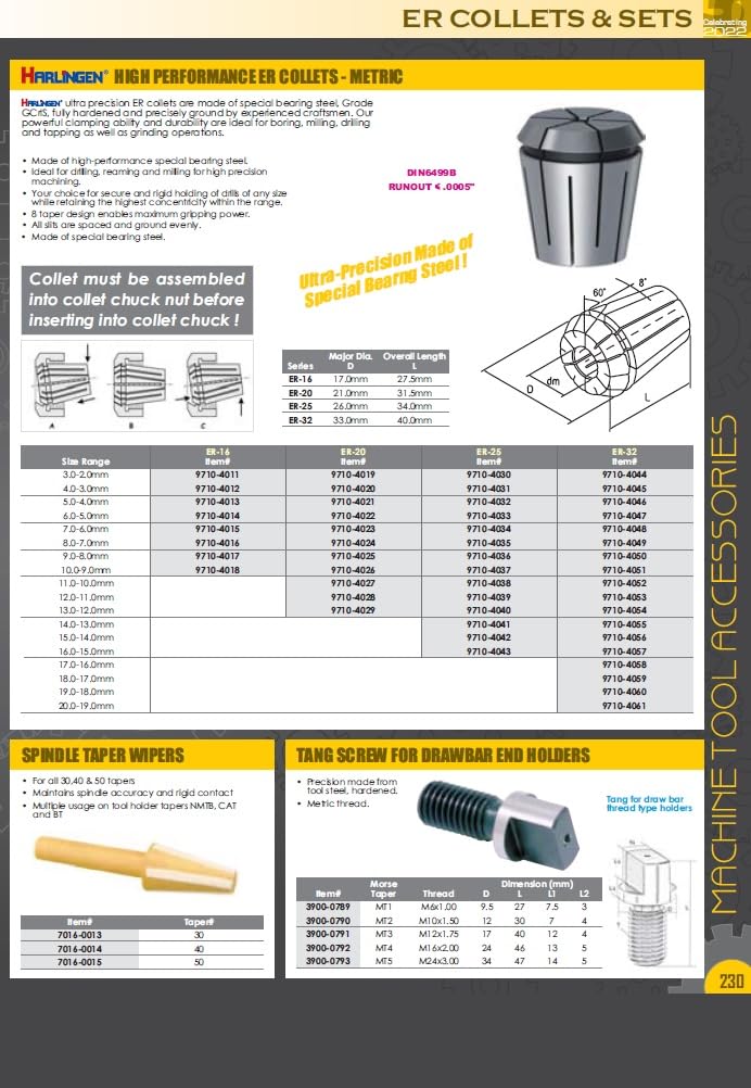HHIP 3900-5188 ER-20 Federzange, 3/8 Zoll