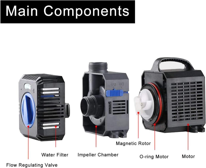 YAOBLUESEA Eco Teichpumpe Wasserpumpe Bachlaufpumpe 3600l/h 20W 3600L / H 20W, 3600L / H 20W