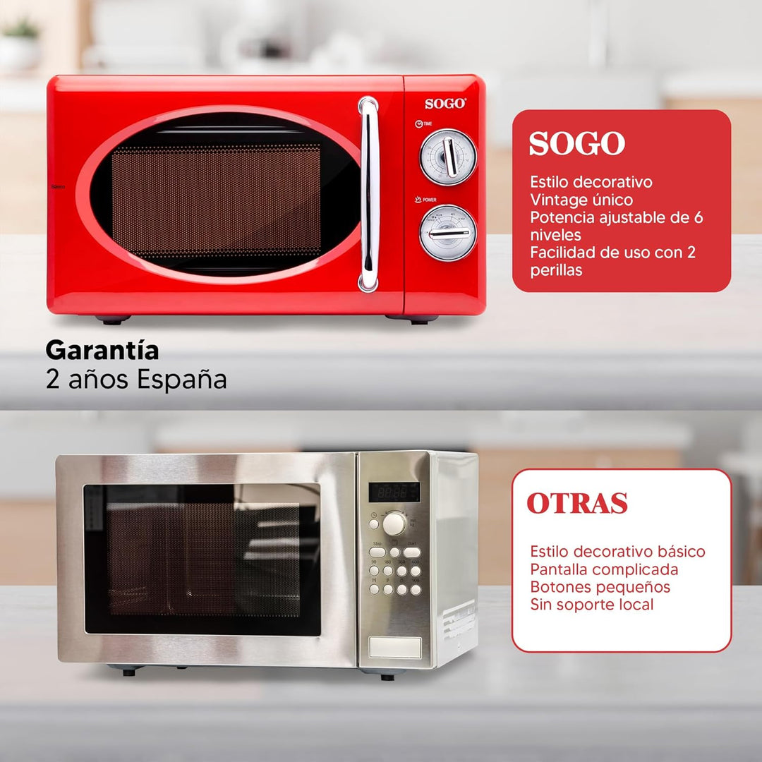 SOGO HOR-SS-890-R Mikrowelle im Retro-Stil, Vintage-Stil, 20 Liter, 5 Leistungsstufen, 700 Watt, Rot