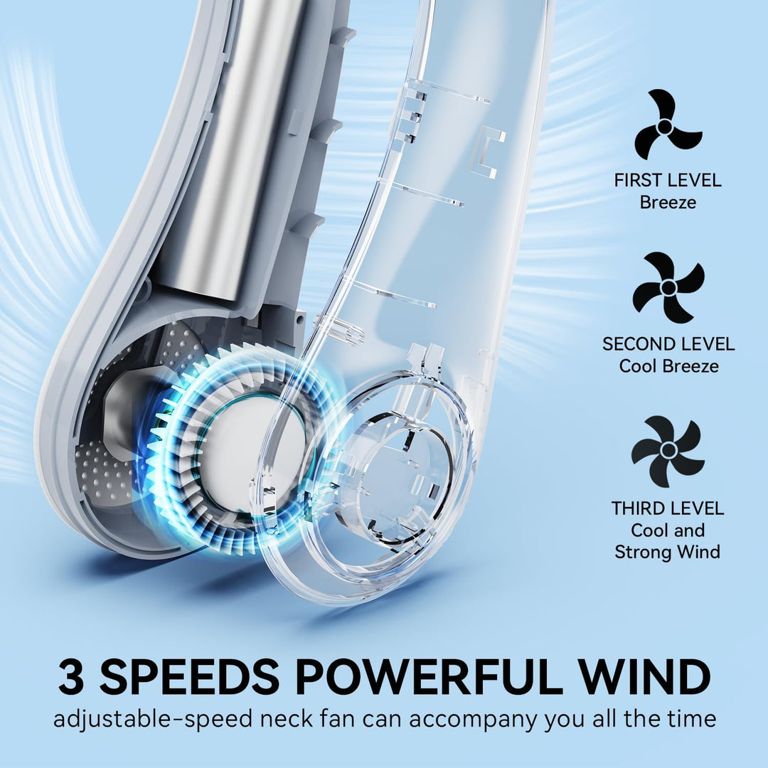 ACELIFE Nackenventilator, Tragbarer Hals Ventilator Leise mit 5000 mAh USB Wiederaufladbare Portable