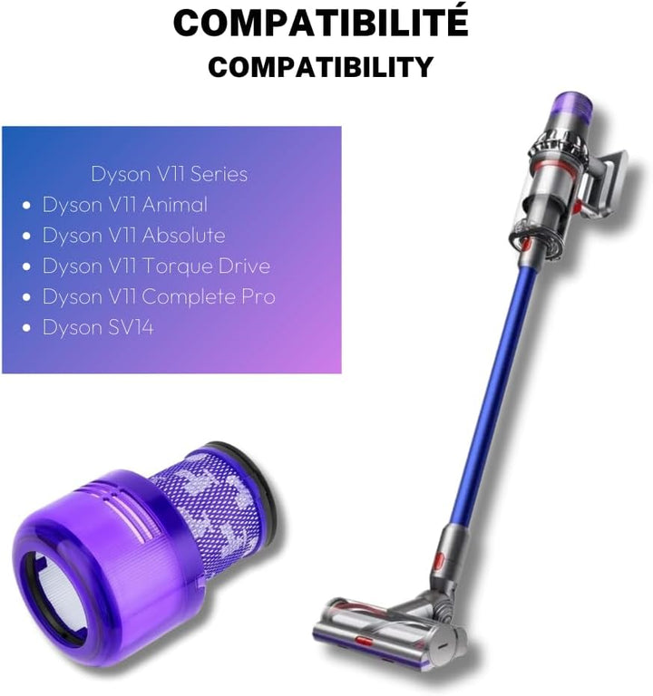 Staubsaugerfilter für Dyson V11 V15 | Animal Absolute Torque Drive Fluffy Complete Pro V15 Detect SV