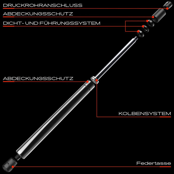 Frankberg 2x Gasfeder Dämpfer Heckklappe Kompatibel mit Astra K B16 1.0L-1.6L Schrägheck 2015-2024 A