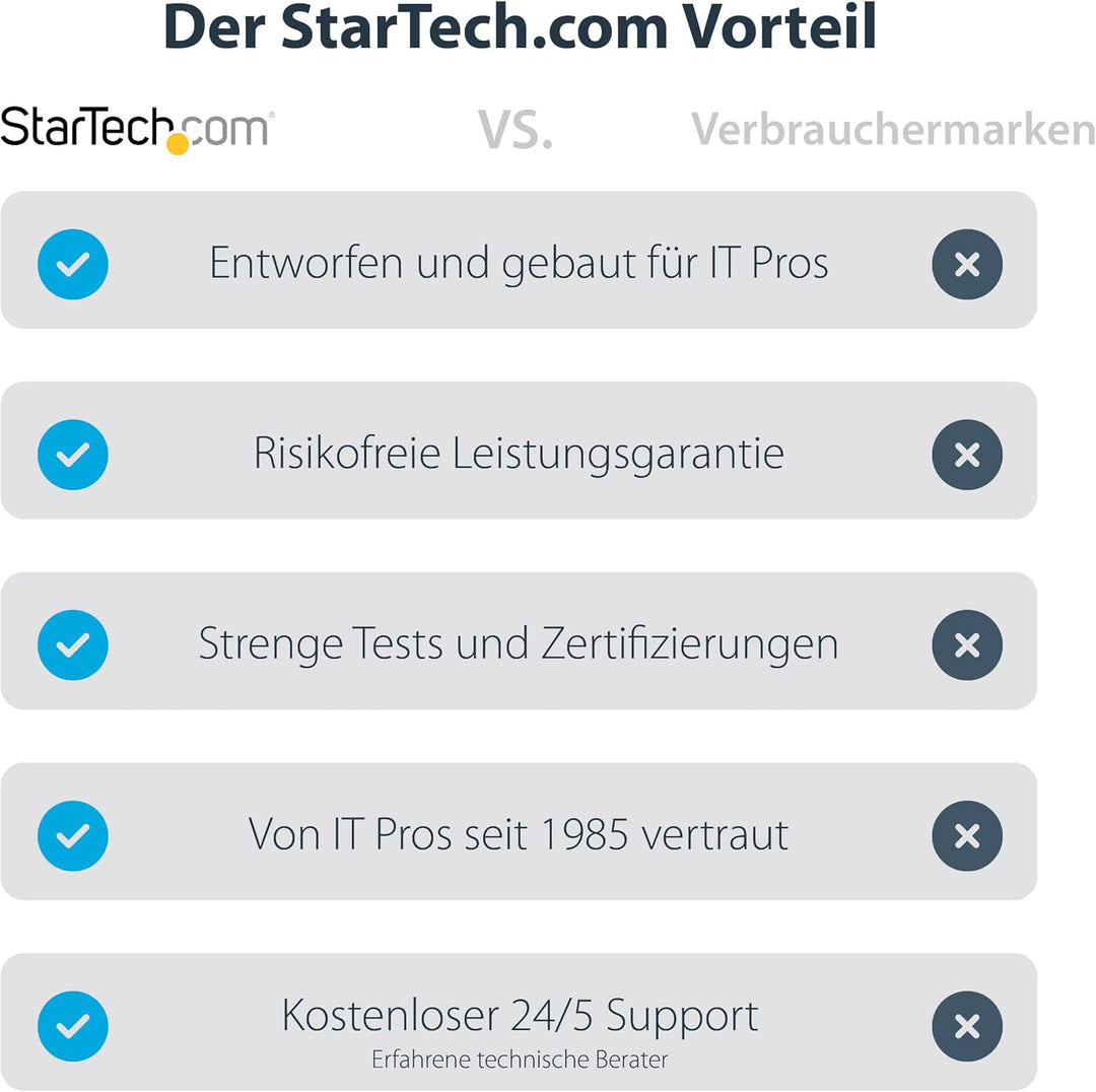 StarTech.com USB-C auf 4x HDMI Adapter - Externe Video- und Grafikkarte - USB Type-C auf Quad HDMI D