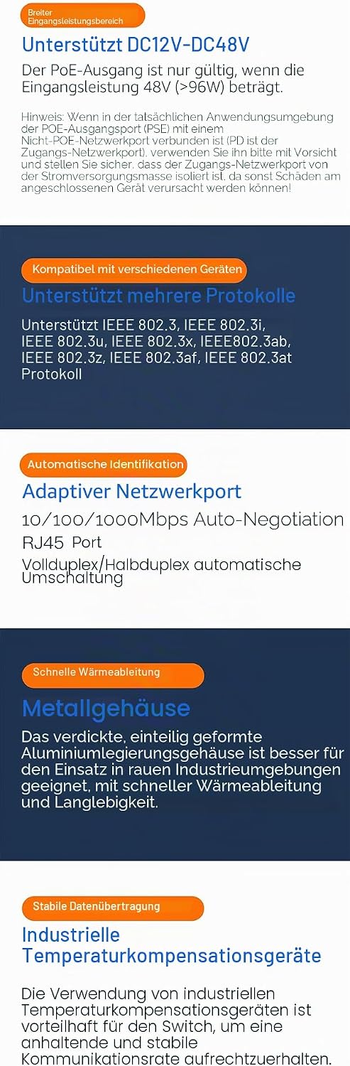 VONETS VSP500 Industrie 5 Ports PoE Gigabit Switch Gigabit Ethernet Netzwerk Switch Ethernet RJ45 Sp