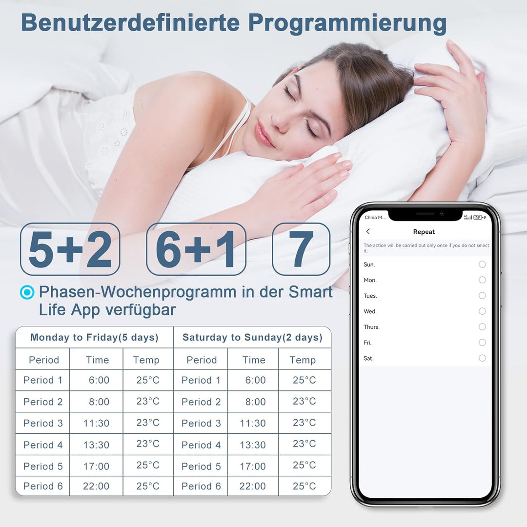 CNBINGO Zigbee Smart Thermostat Unterputz mit Fühler, Digitaler Raumthermostat für Wasser Fussbodenh
