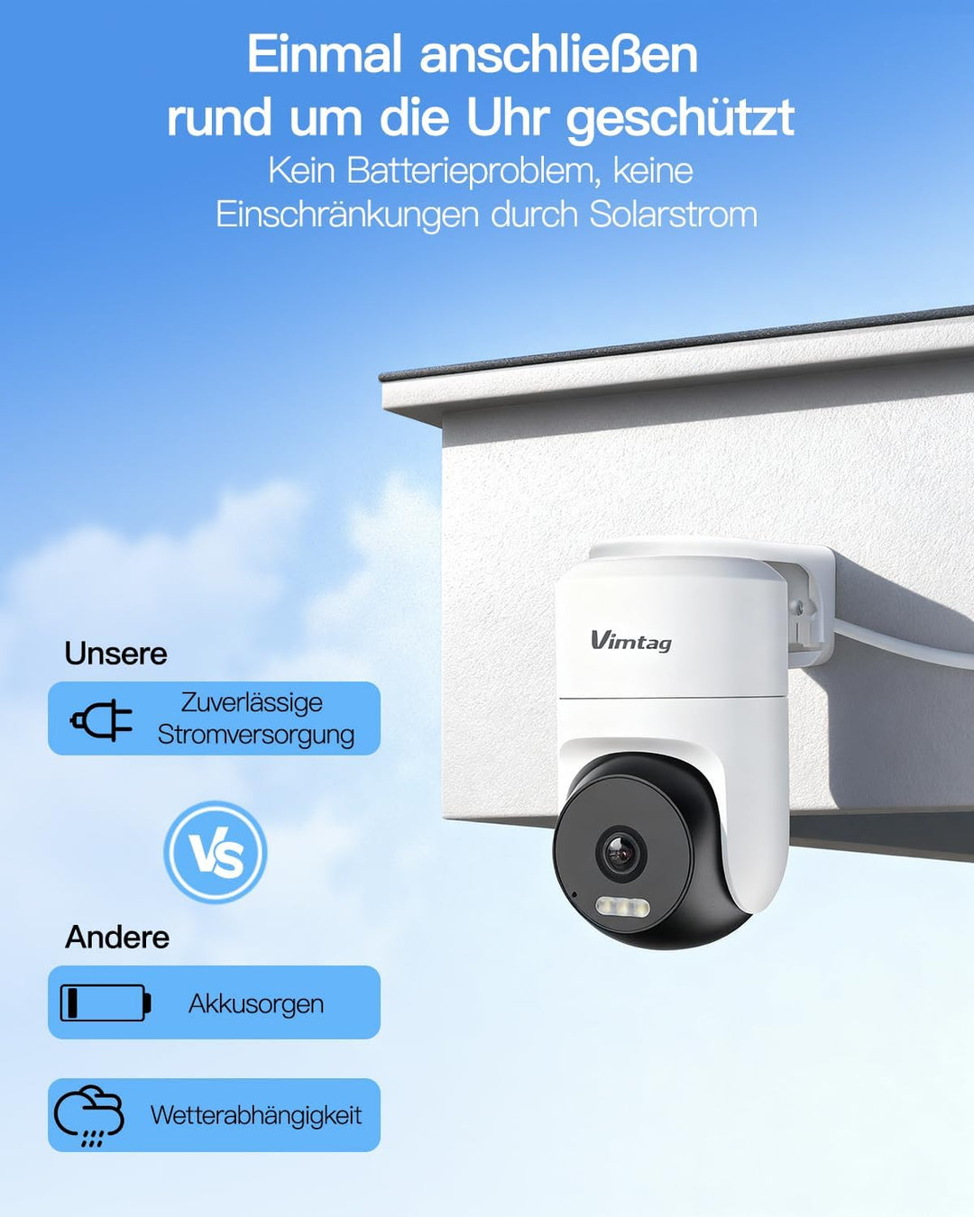 VIM TAG 2pcs 2,5K Überwachungskamera Aussen, 5G WLAN Kamera Überwachung Aussen,360°PTZ-Aussenkamera