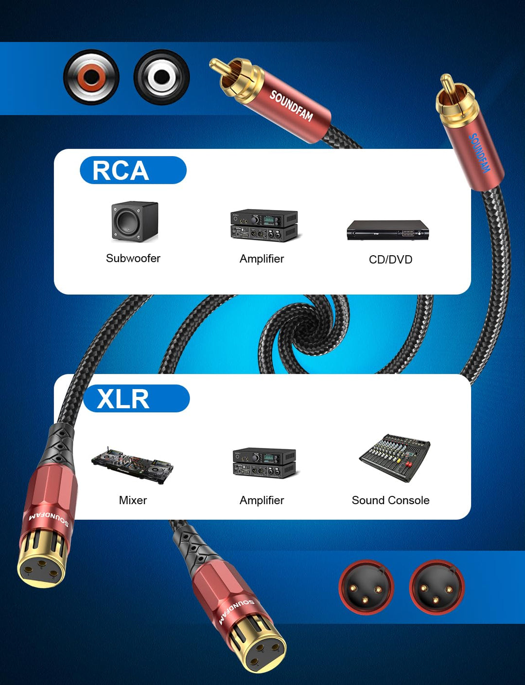 SOUNDFAM XLR auf Cinch Kabel 2M, PREMIUM 2 XLR Buchse zu 2 RCA Stecker Verbindungskabel 2 M 2-RCA au