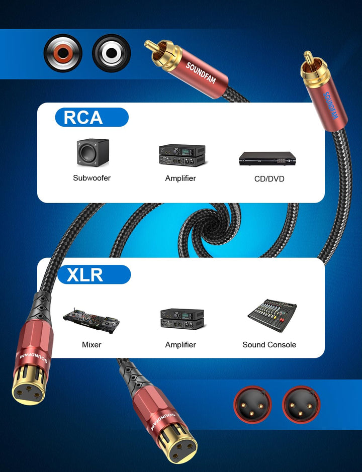 SOUNDFAM XLR auf Cinch Kabel 2M, PREMIUM 2 XLR Buchse zu 2 RCA Stecker Verbindungskabel 2 M 2-RCA au
