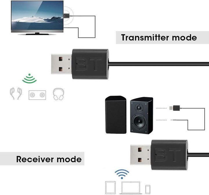 Bluetooth-Empfänger Sender, 3PCS KN320 Bluetooth 5.0 Adapter Drahtloser Audioempfänger für Computer