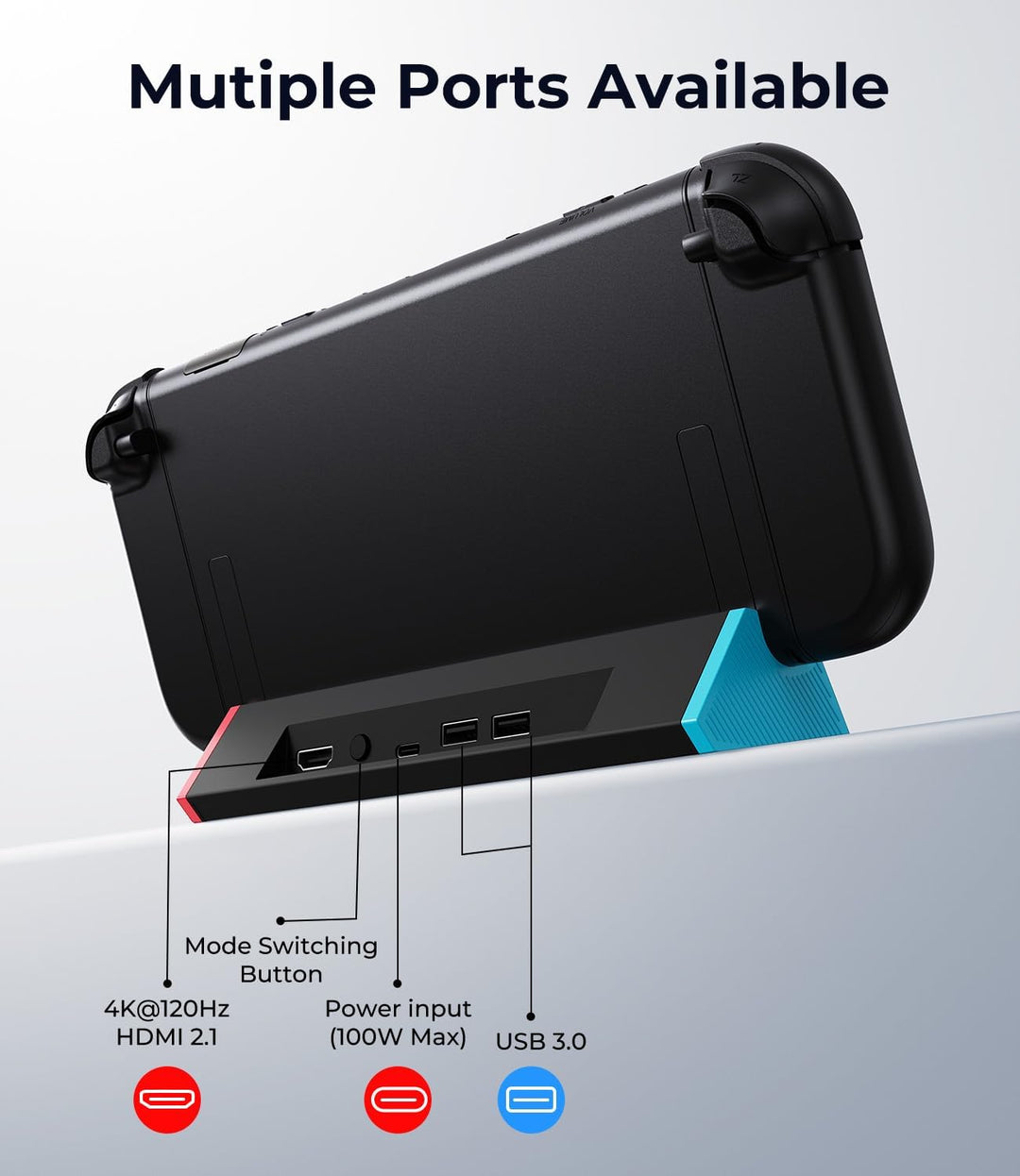 SiWiQU Switch 2 Docking Station, Tragbar TV Dock Nur Kompatibel mit Nintendo Switch 2 Konsole Ladest