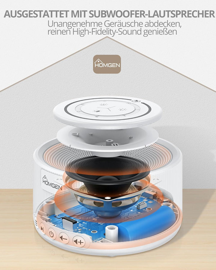 HOMGEN White Noise Machine Weisses Rauschen Maschine Einschlafhilfe Baby Erwachsene 30 Klänge &amp; 30 S