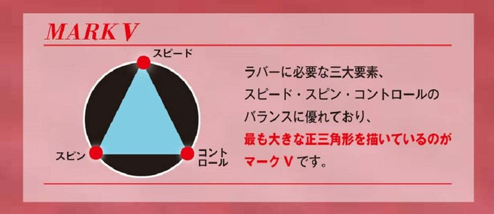 YASAKA Mark V Tischtennisgummi Schwarz 1.8mm, Schwarz 1.8mm