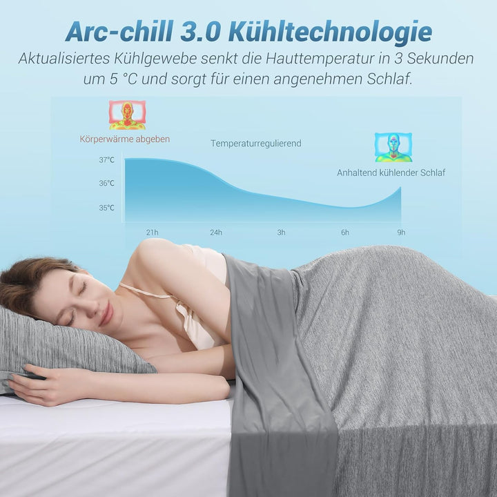 Elegear Kühldecke 200 x 220cm, Japanische Arc-Chill 3.0 Q-Max>0,5 Kühlfasern Selbstkühlende Sommerde