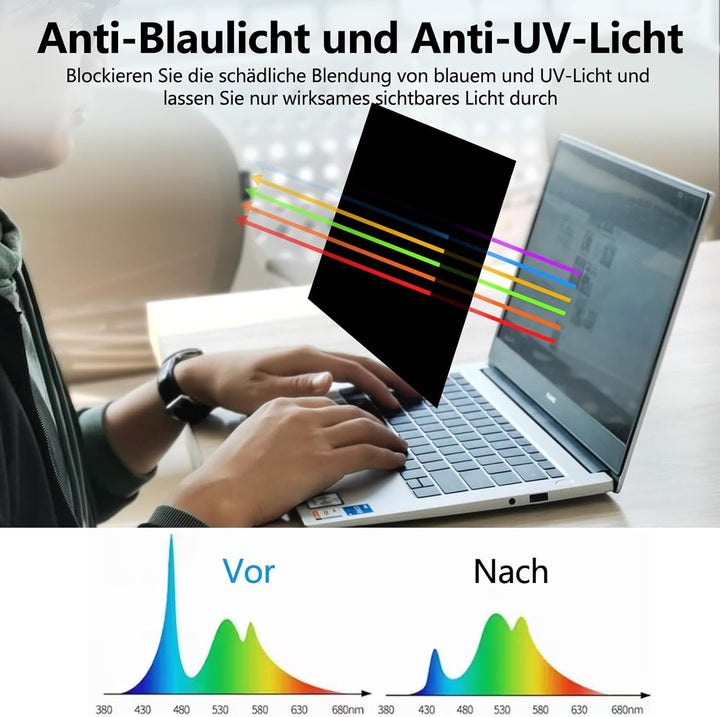 PYS Laptop Blickschutzfolie 11.6 Zoll Anti Spy Blaulicht Blendfrei Sichtschutz Folie 16:9 Abnehmbare