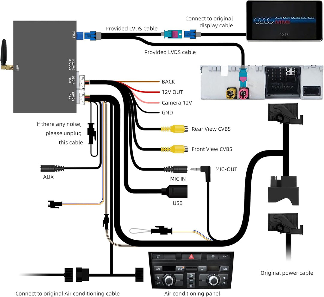 EZoneTronics Wireless CarPlay &amp; Android Auto Retrofit Kit Decoder für Audi A6/Q7 2009-2015 mit MMI 3