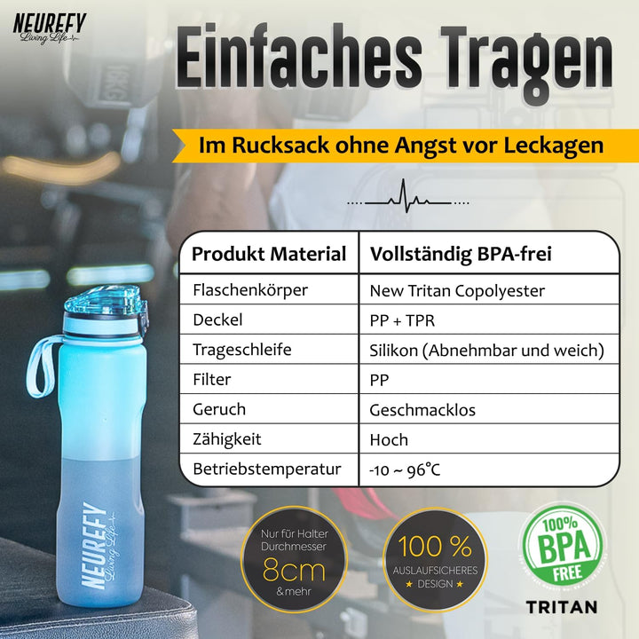 NEUREFY Trinkflasche 1L Tritan Himmelblau - Auslaufsicher, Grifffest, BPA-frei - Sportflasche mit An